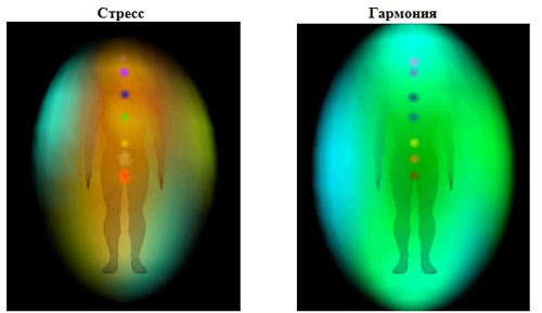 космоэнергетика и фото ауры 4
